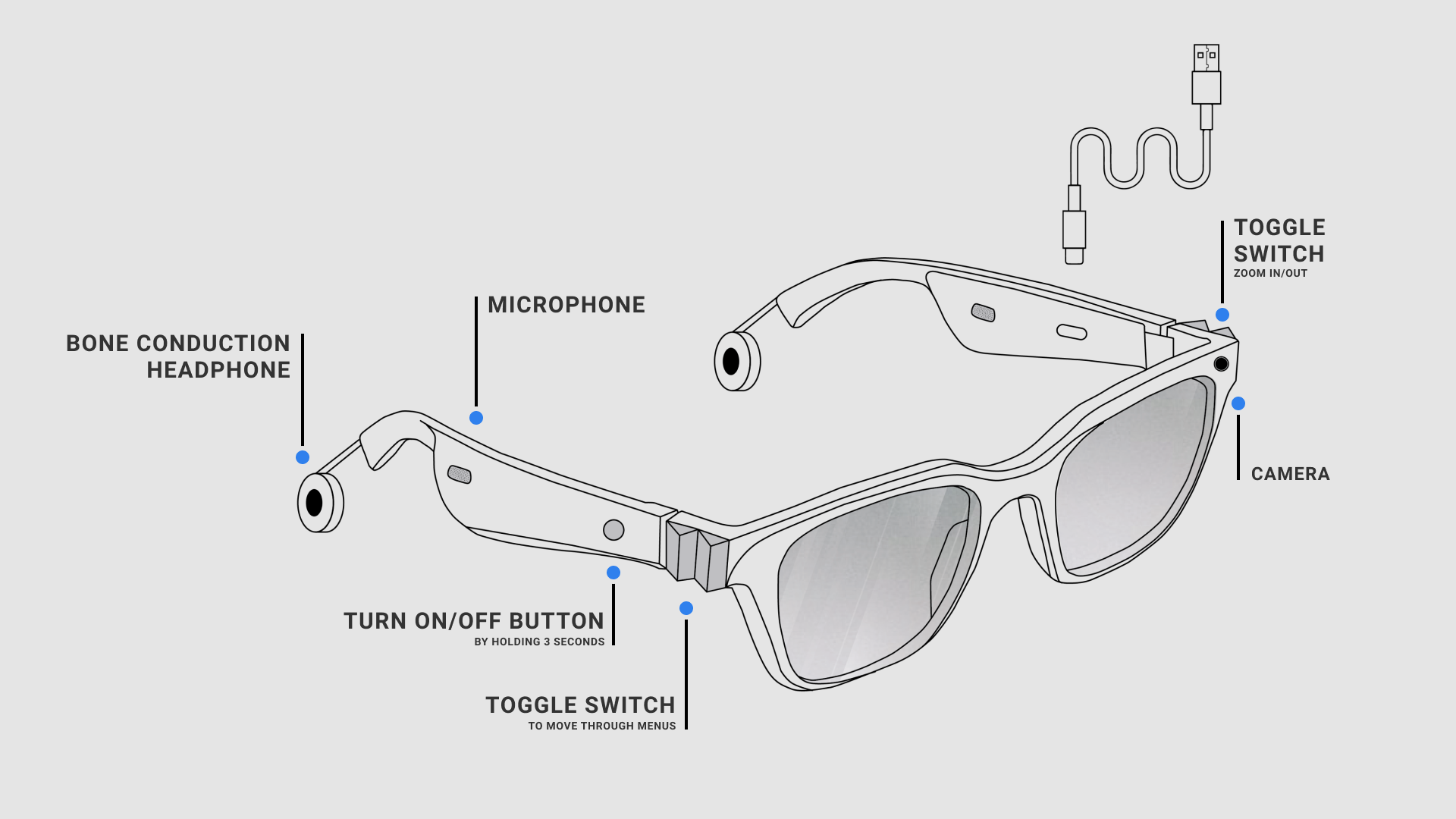 playAR-Smart-Glasses