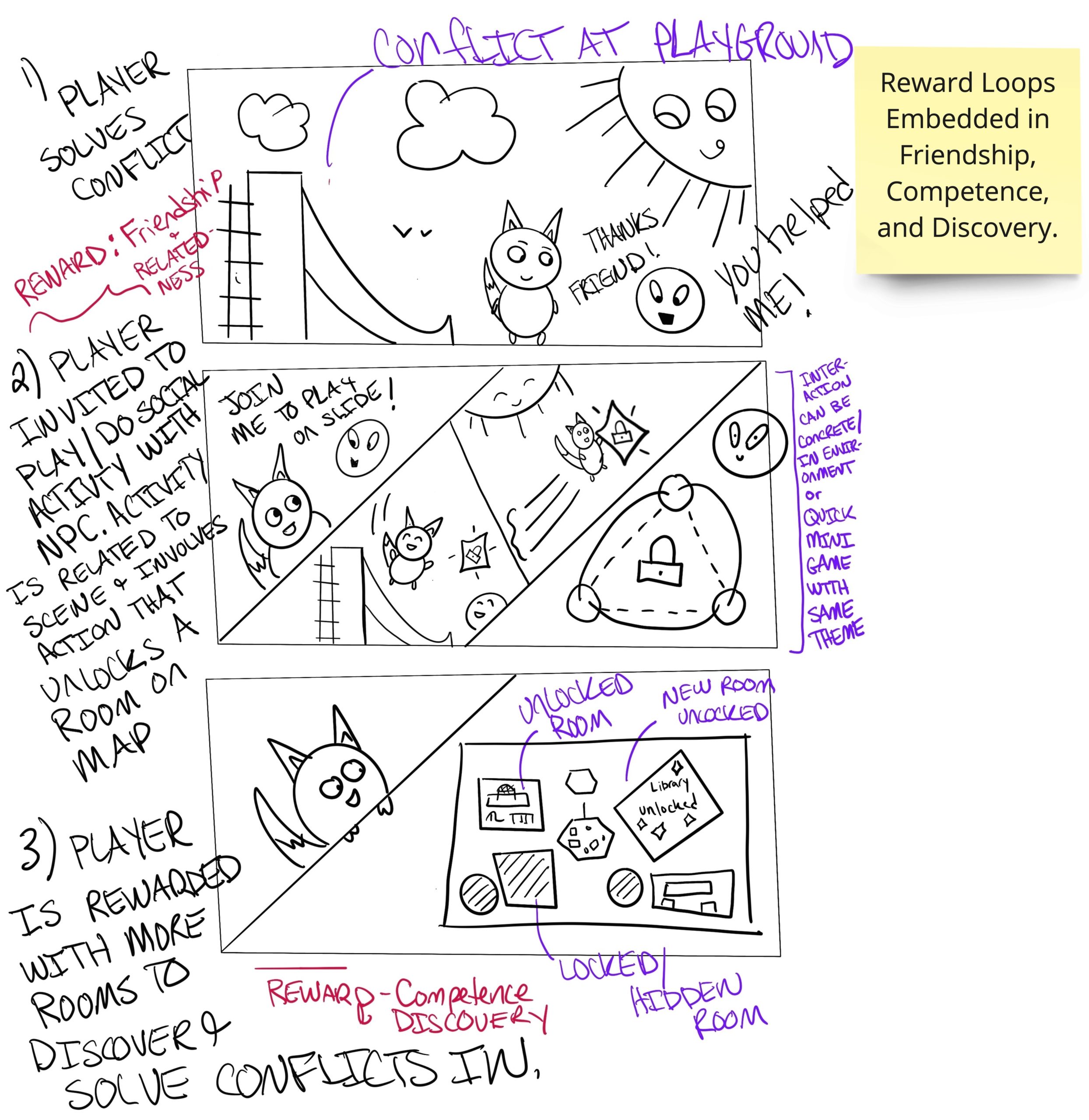 Cool-School-Sprint-III-Frame-4-1