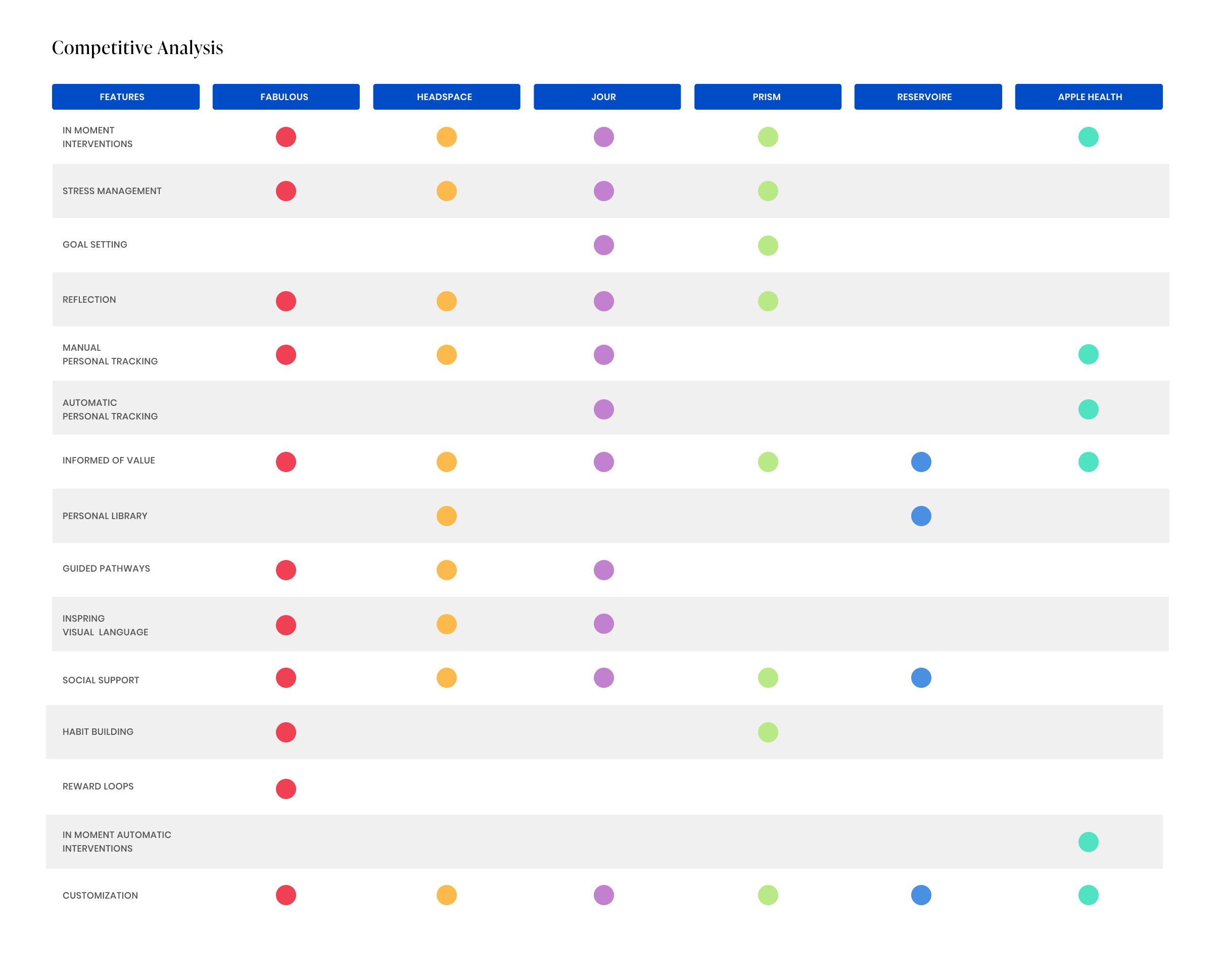 Competitor-Analysis-1