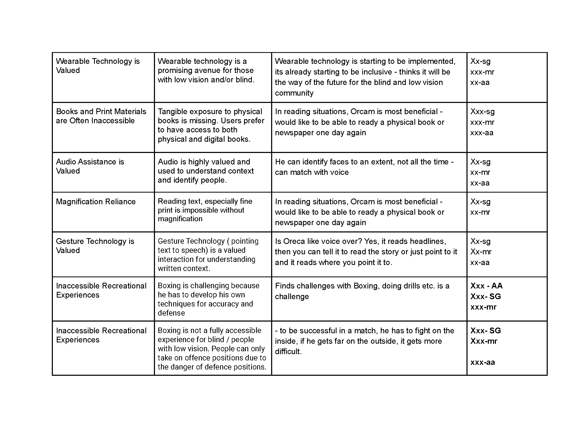 PlayAR-Coding-1_Page_2