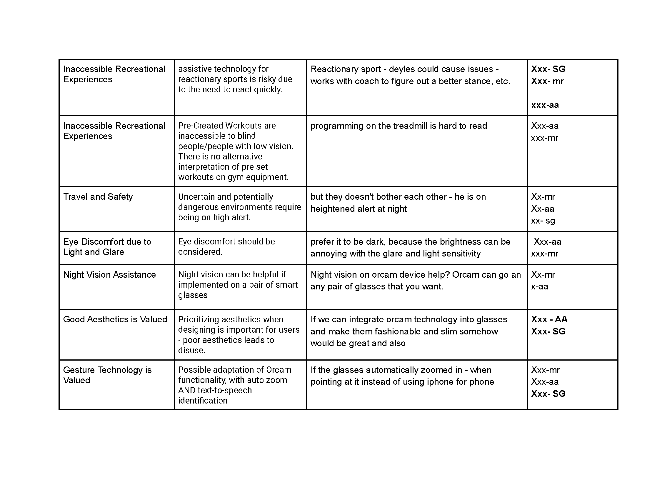 PlayAR-Coding-1_Page_3