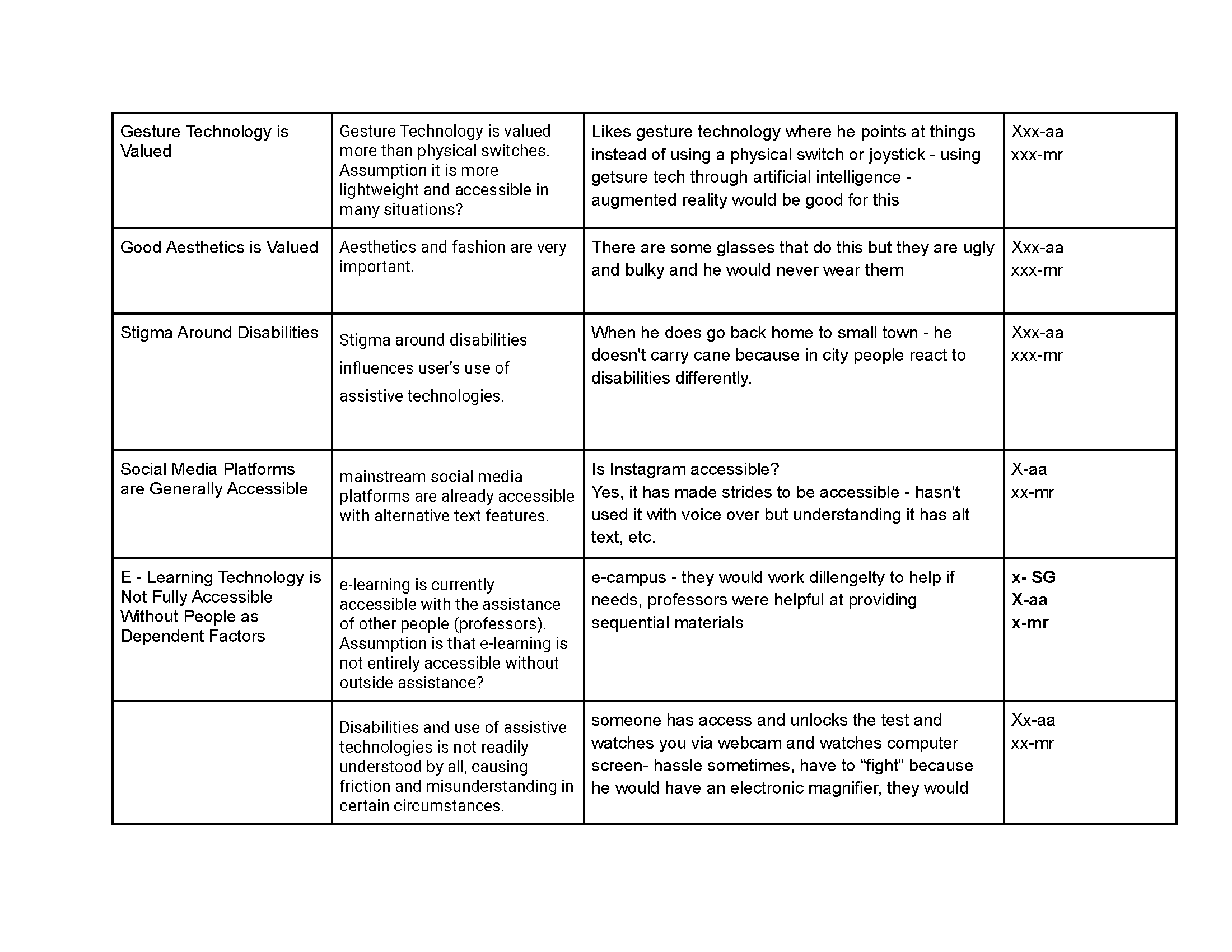 PlayAR-Coding-1_Page_4